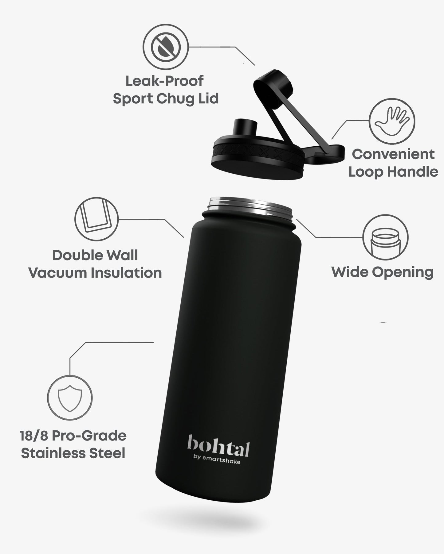bohtal-insulated-sports-bottle-black-y0 Bohtal_Insulated_Sports_Bottle_Black_7350057188651_info_copy.jpg