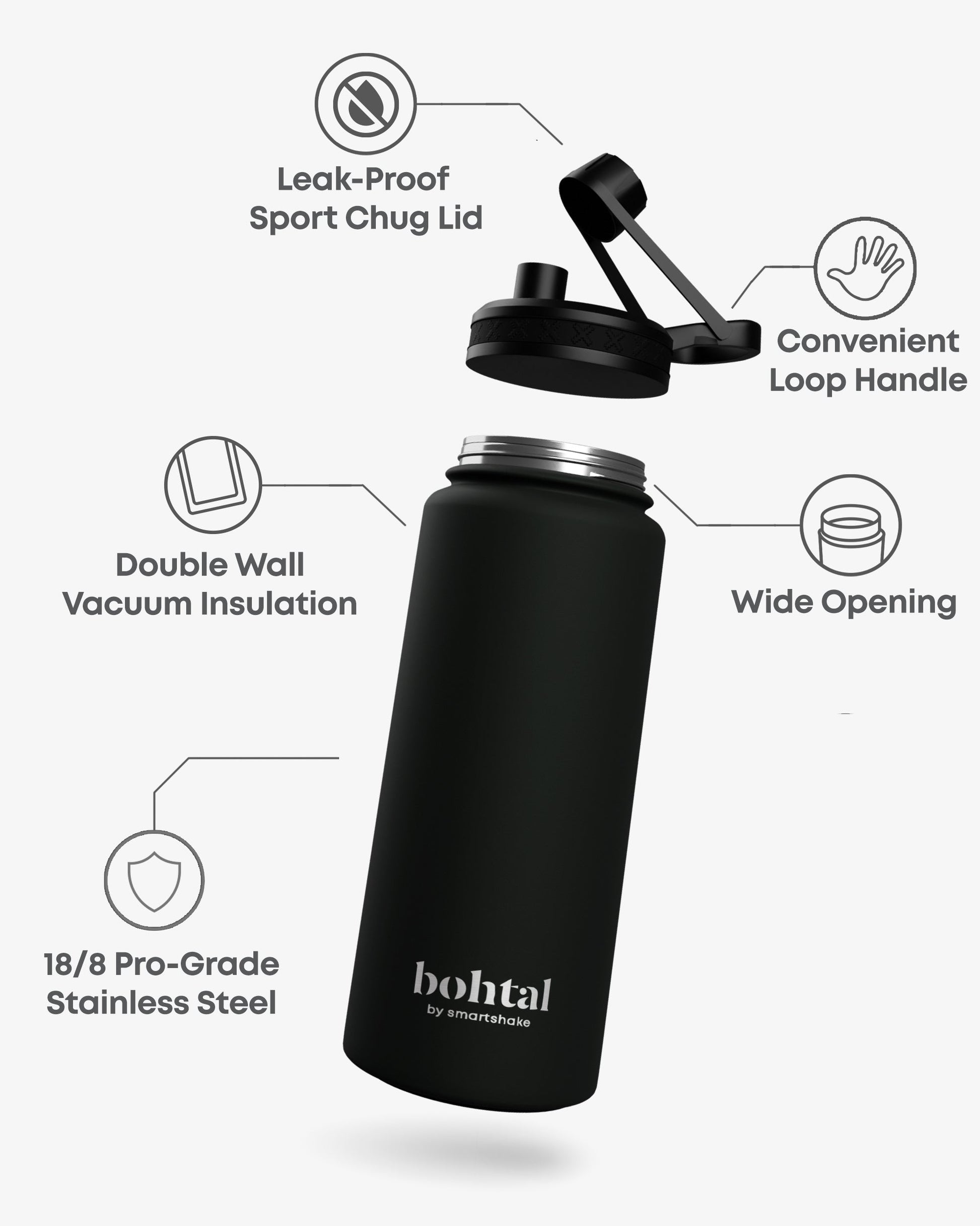 bohtal-insulated-sports-bottle-black-y0 Bohtal_Insulated_Sports_Bottle_Black_7350057188651_info_copy.jpg