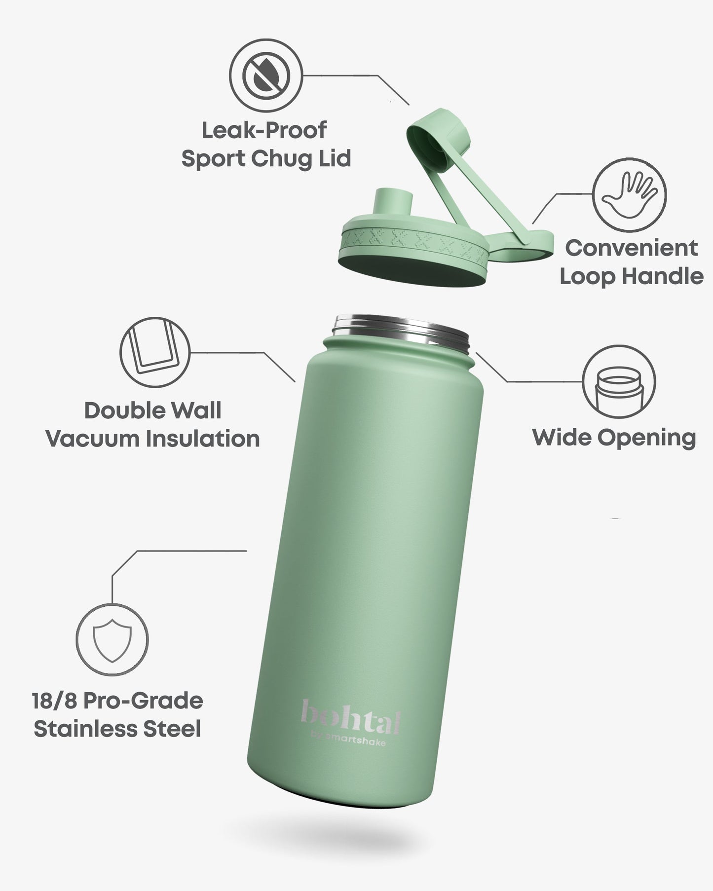 bohtal-insulated-sports-bottle-green-z9 Bohtal_Insulated_Sports_Bottle_Green_7350057188675_info.jpg