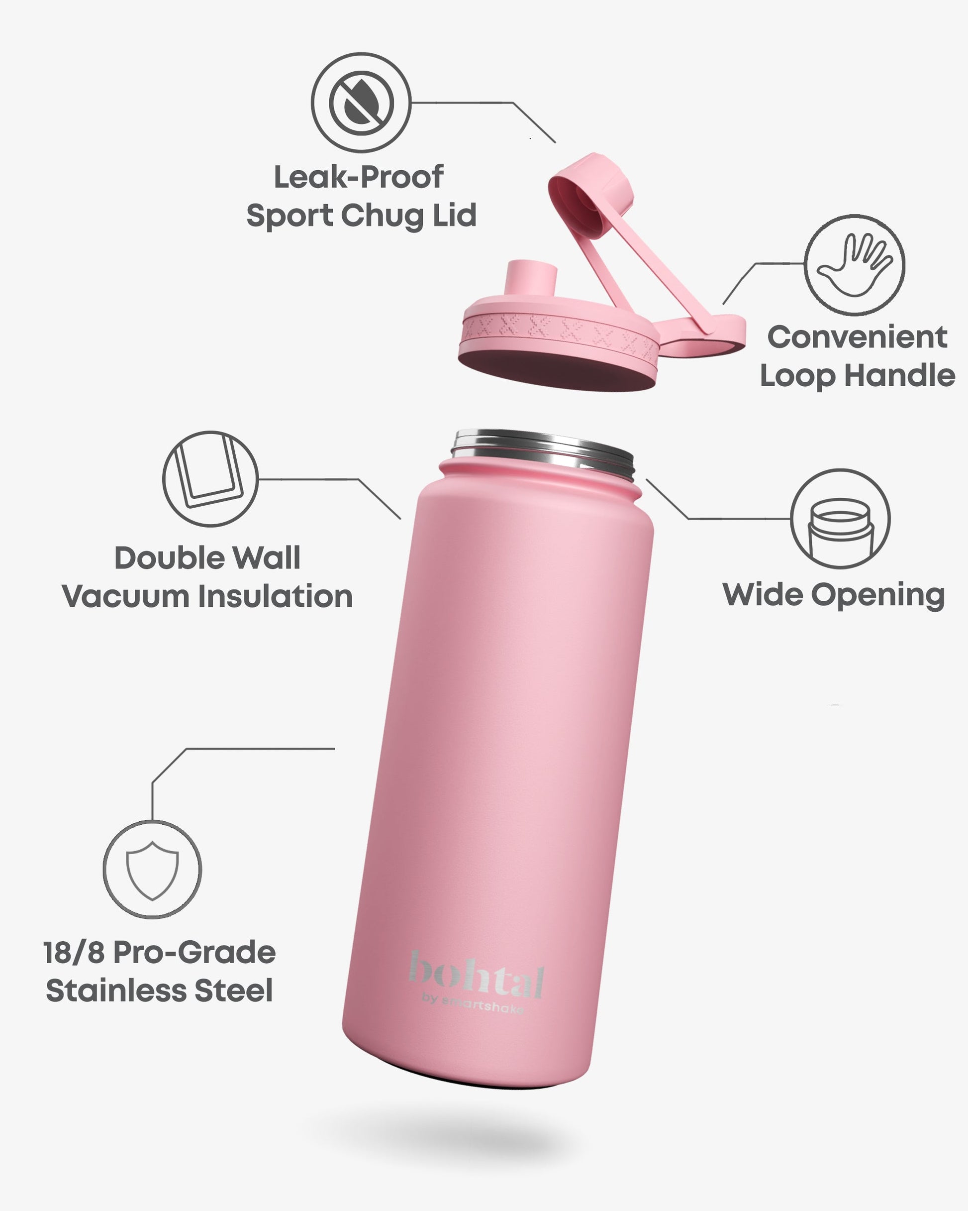 bohtal-insulated-sports-bottle-pink-w4 Bohtal_Insulated_Sports_Bottle_Pink_7350057188668_info.jpg
