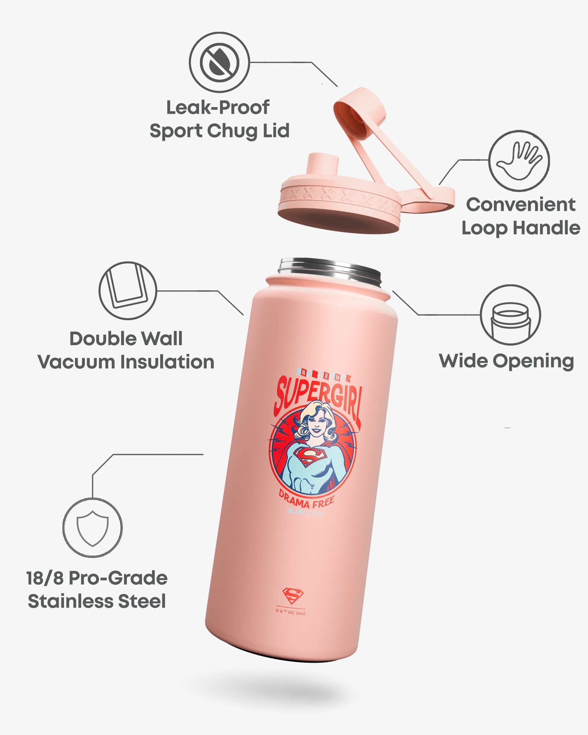 bohtal-insulated-sports-bottle-supergirl-no-drama-g5 Bohtal_Insulated_Sports_Bottle_Supergirl_No_Drama_7350057189917_info.jpg