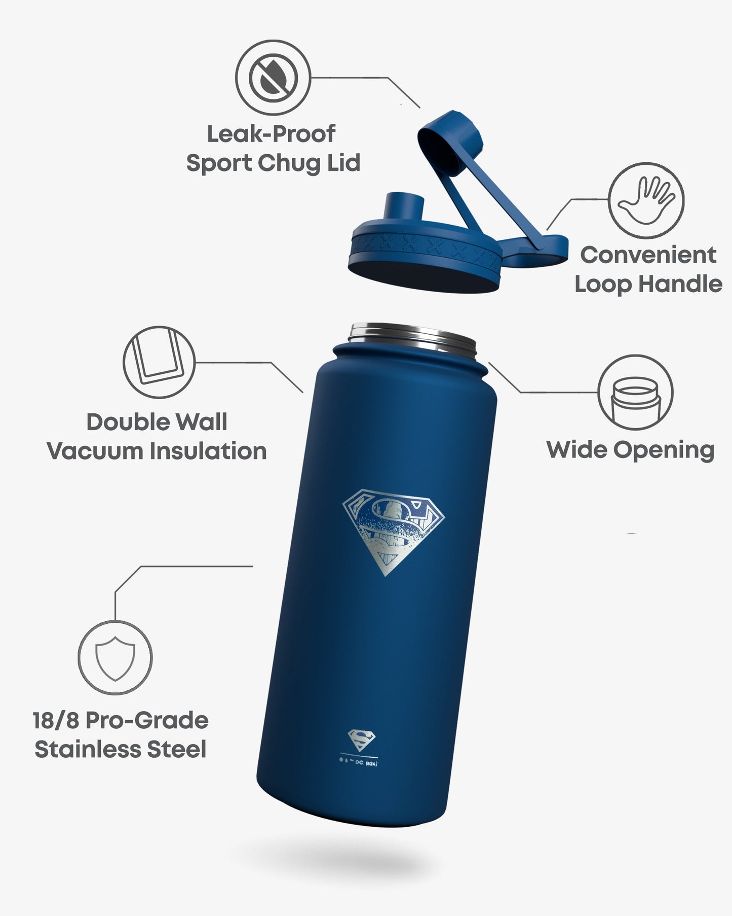 bohtal-insulated-sports-bottle-superman-logo-n8 Bohtal_Insulated_Sports_Bottle_Superman_Logo_7350057189900_info.jpg